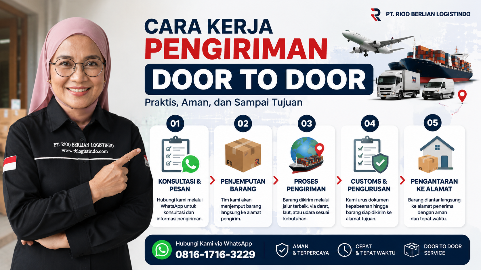 Cara Kerja Pengiriman Door to Door