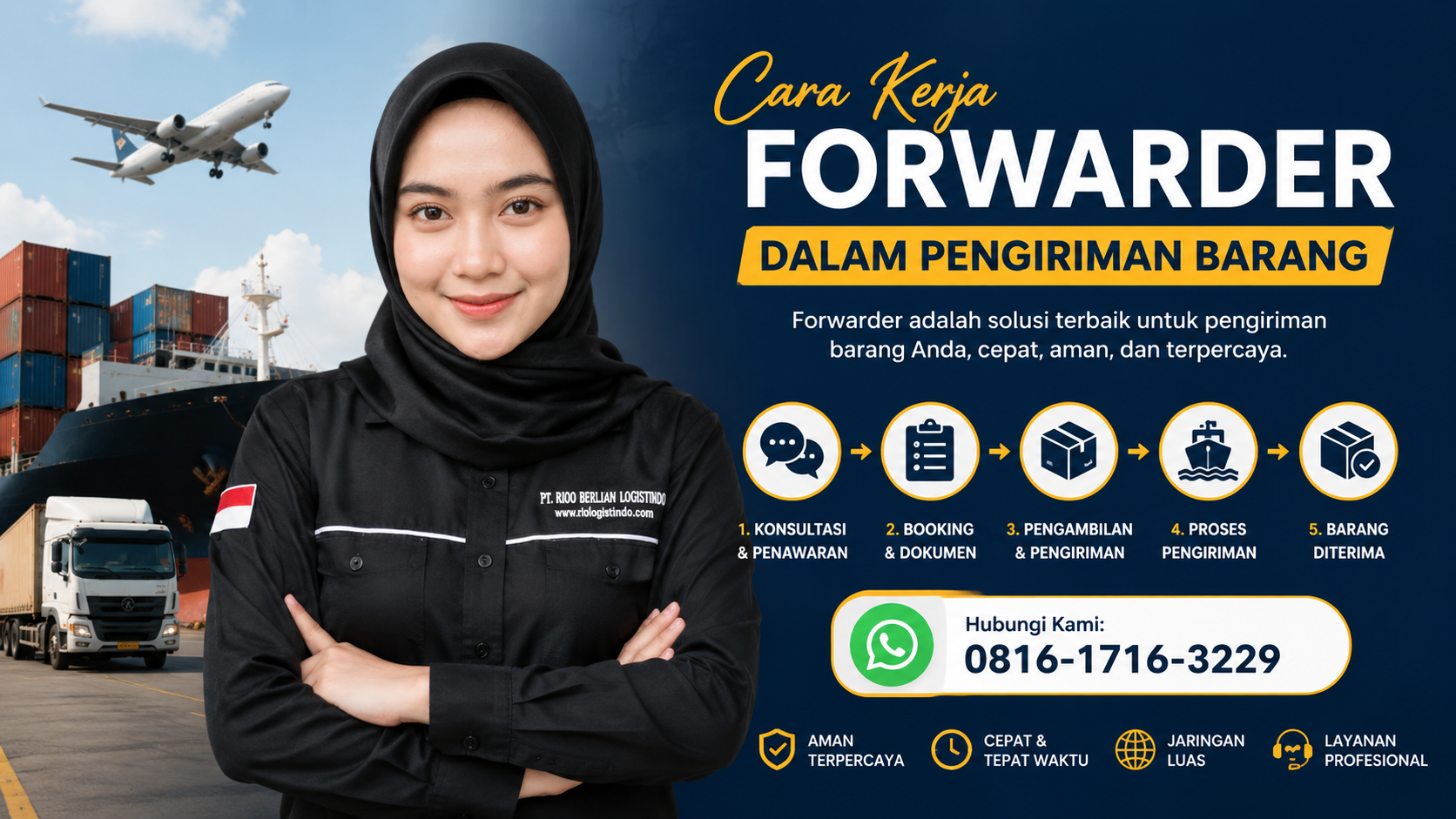 Cara Kerja Forwarder dalam Pengiriman Barang